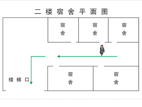 二樓宿舍平麵（miàn）圖-中空（kōng）吹塑